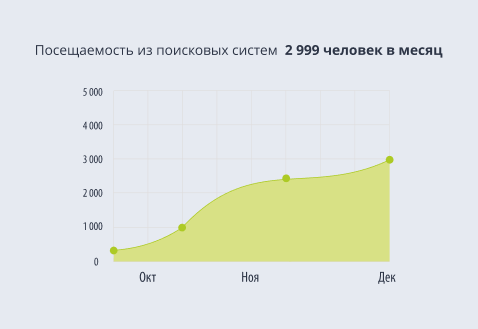 Кейсы — Продажа спортивной обуви 03.png