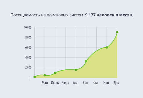 Кейсы — Оптовая продажа одежды 03.png